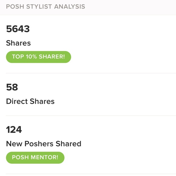 Hi, there! I’m Monica!! Posh ambassador! - Picture 3 of 8